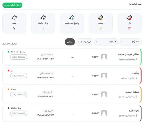 توسعه پلاگین تیکت